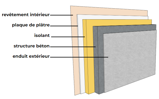 Capture d'écran 2024-01-11 094256.png